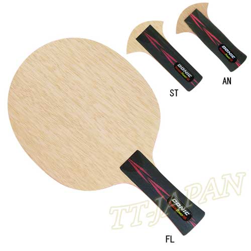 PERSSON POWER ALLROUND (image for) PERSSON POWER ALLROUND